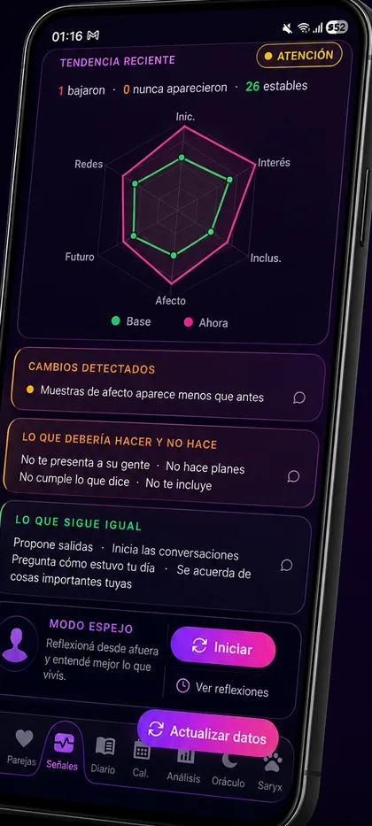 Pantalla de Señales de TuCora con el radar de base contra ahora, los cambios detectados, lo que debería hacer y no hace, y lo que sigue igual